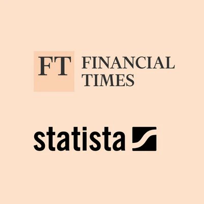 FT150 UK award logo