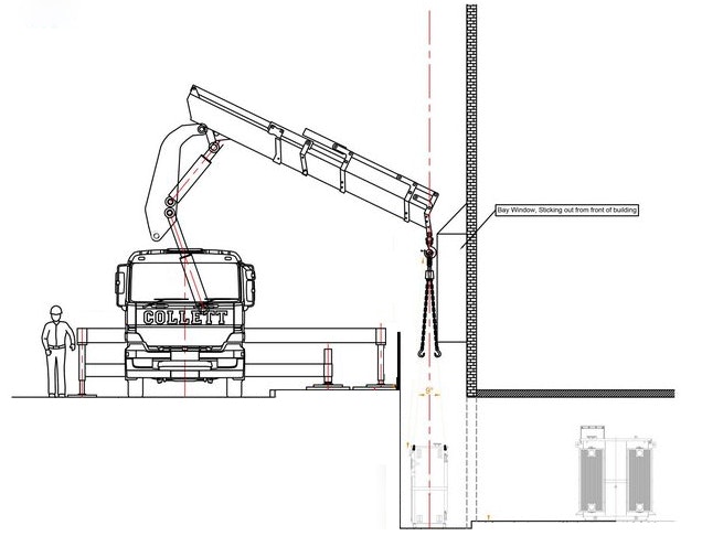 Installation plan of Wilson d2 transformer harley street london